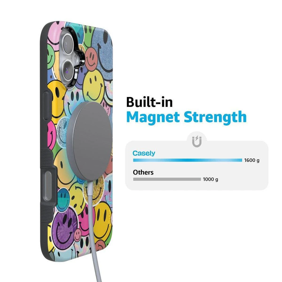 All Smiles | Smiley Face Sticker Case - Image 119