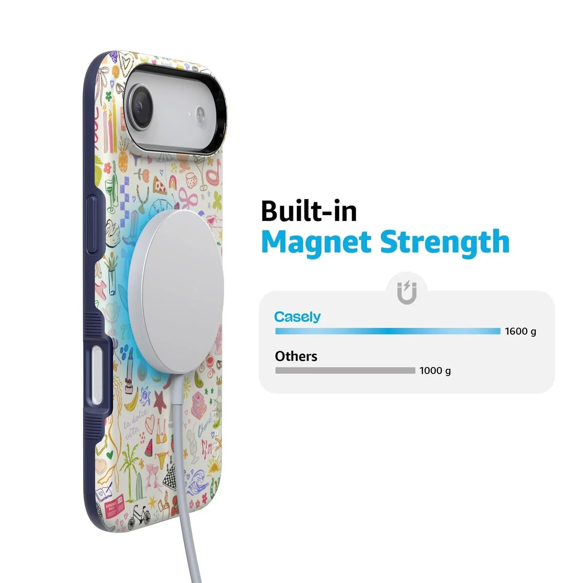 All the Fun Things | Fun on Weekdays Case - Image 91