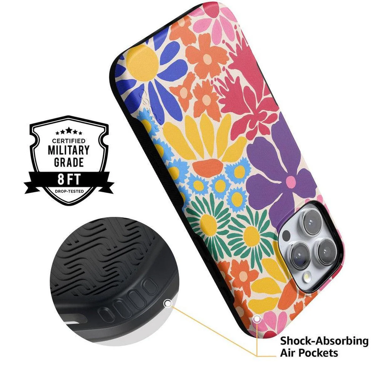 Flower Patch | Multi-Color Floral Case - Image 121