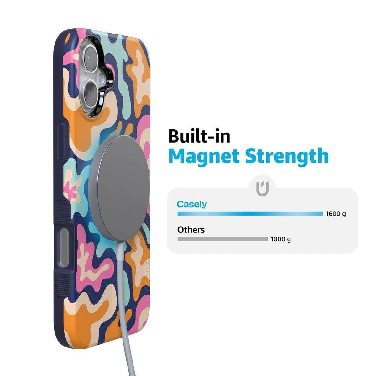 Midnight Color Splash | Abstract Retro Case - Image 102