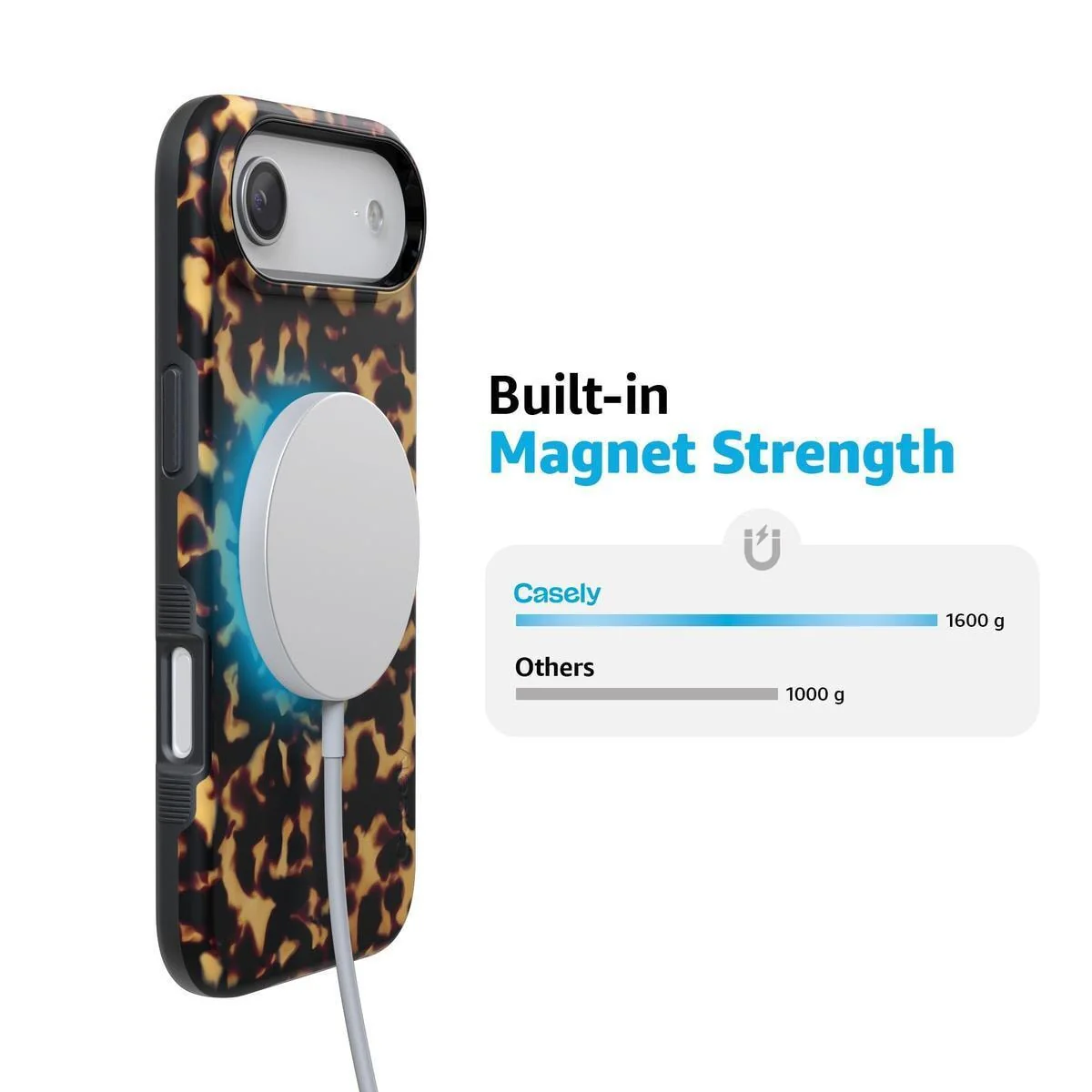 Shell Shocked | Tortoise Print Case - Image 135
