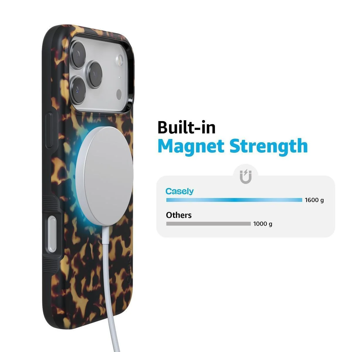 Shell Shocked | Tortoise Print Case - Image 5